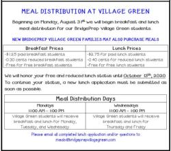 Meal Distribution